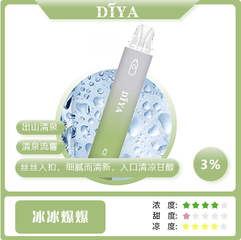 DIYA拋棄式7500口 一次性電子煙