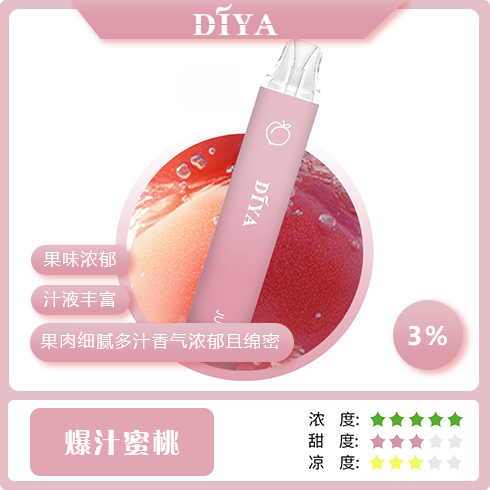DIYA拋棄式7500口 一次性電子煙