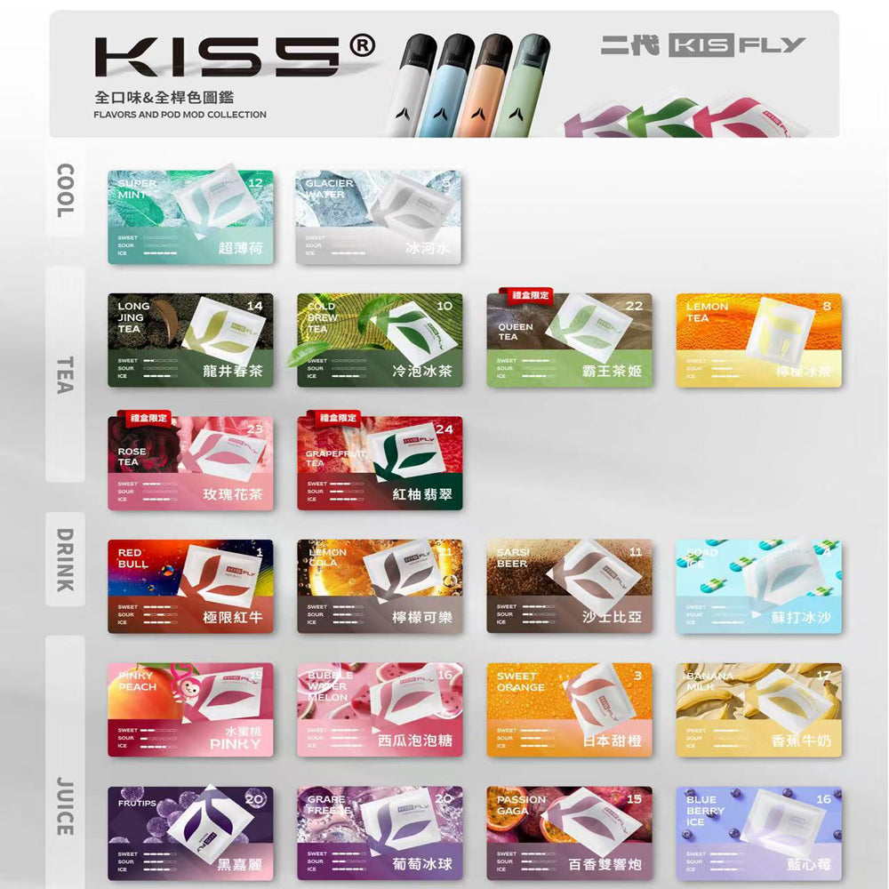 【買4贈主機】KIS5S FIY五代煙彈 凱斯5特仕版專用彈 一盒3入